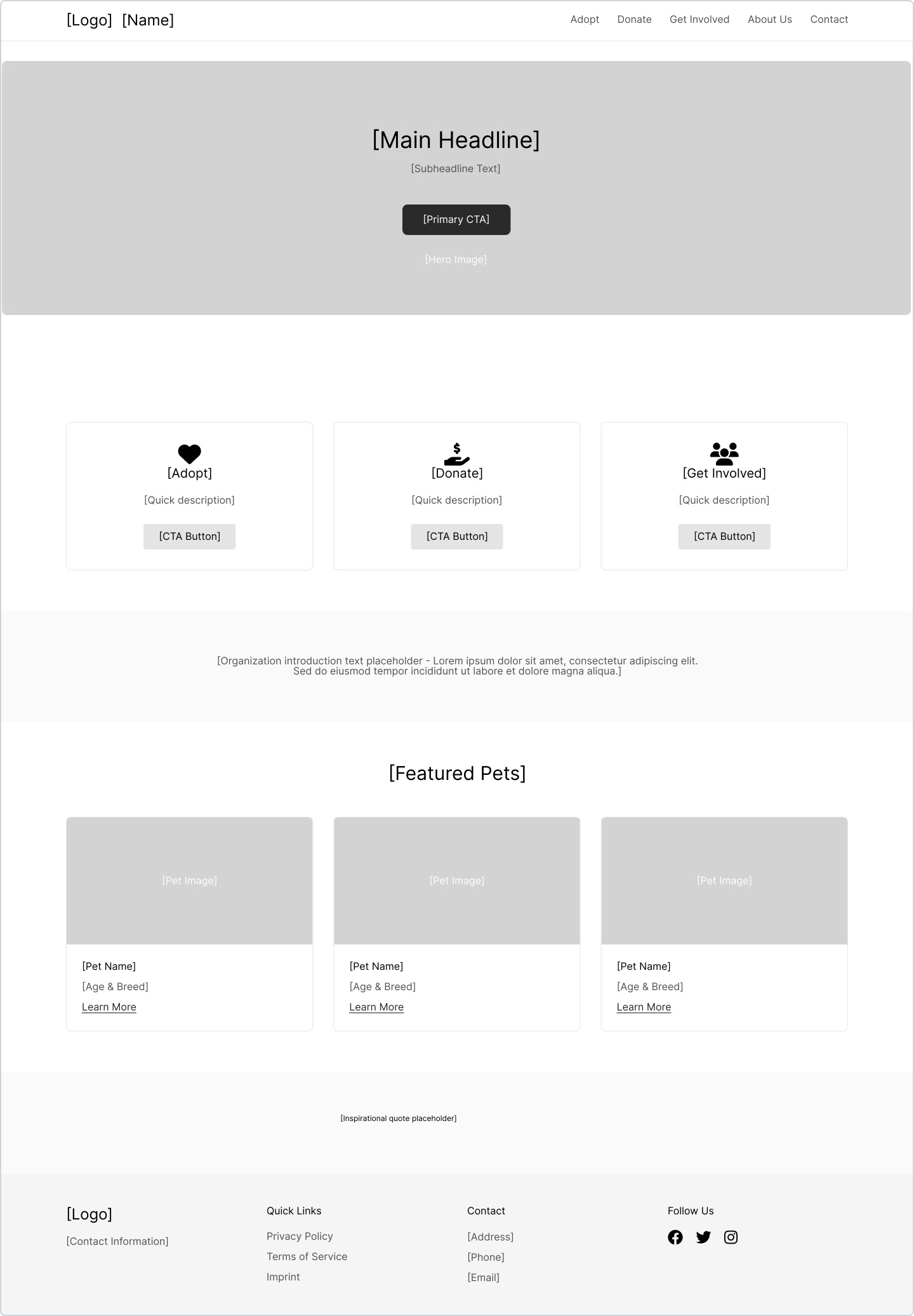 Wireframe overview of Pfotenglück redesign